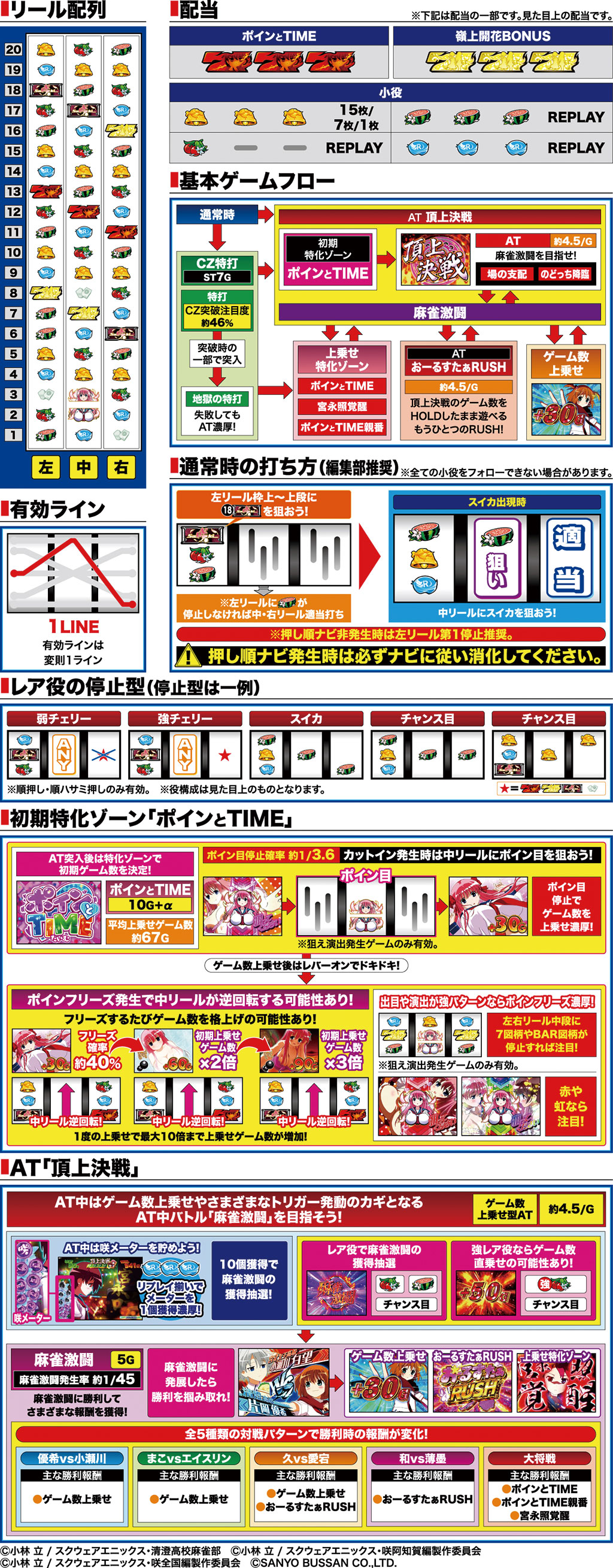 演出紹介