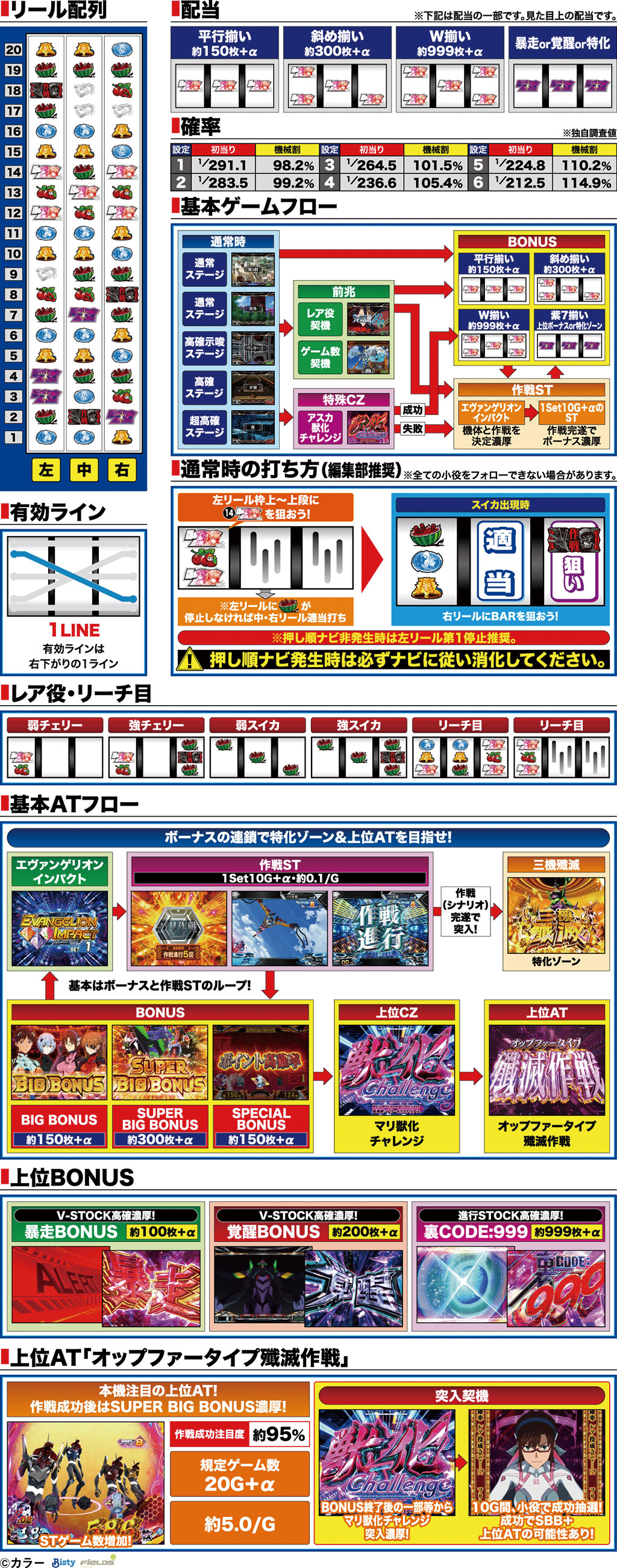 演出紹介