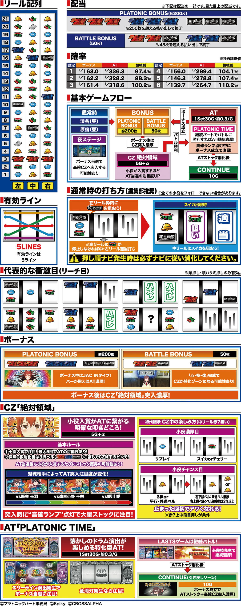 演出紹介