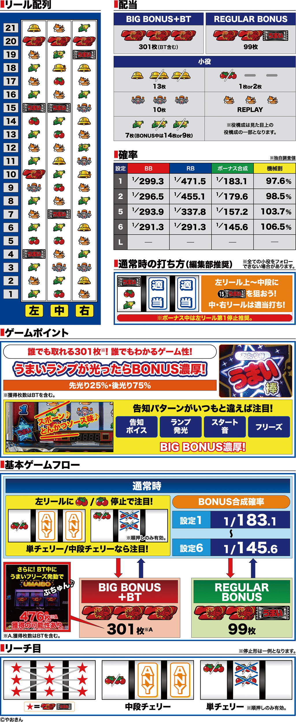 演出紹介