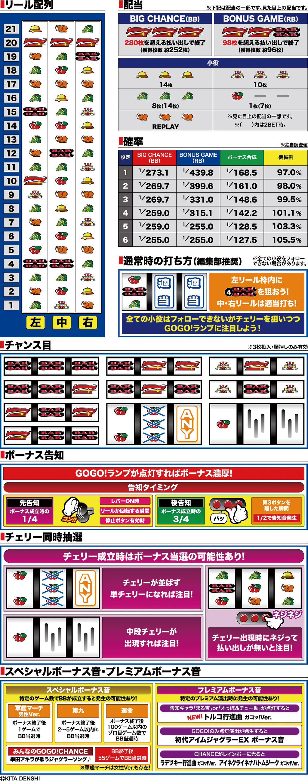 演出紹介