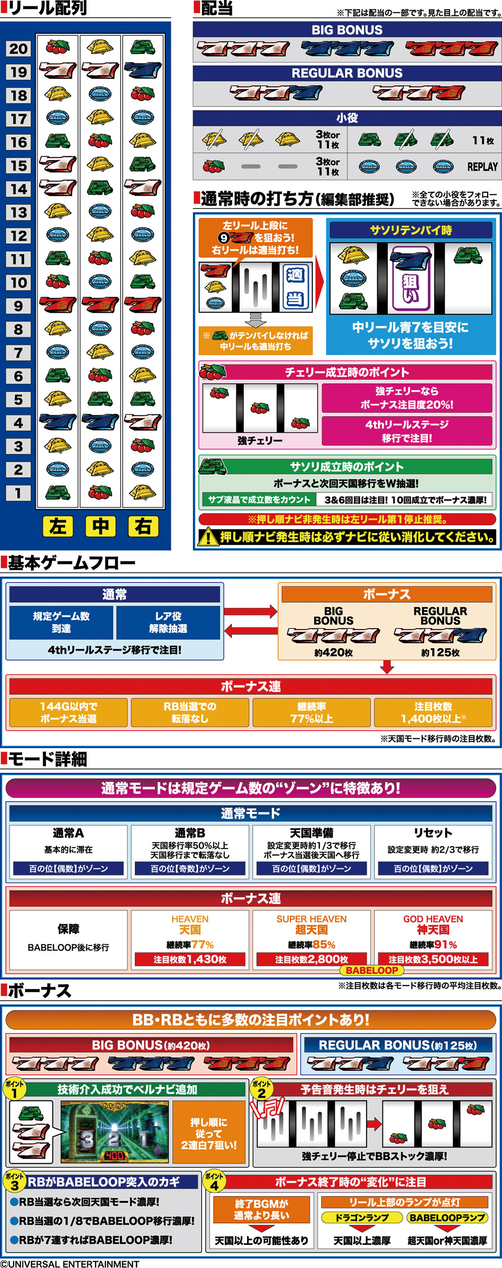 演出紹介