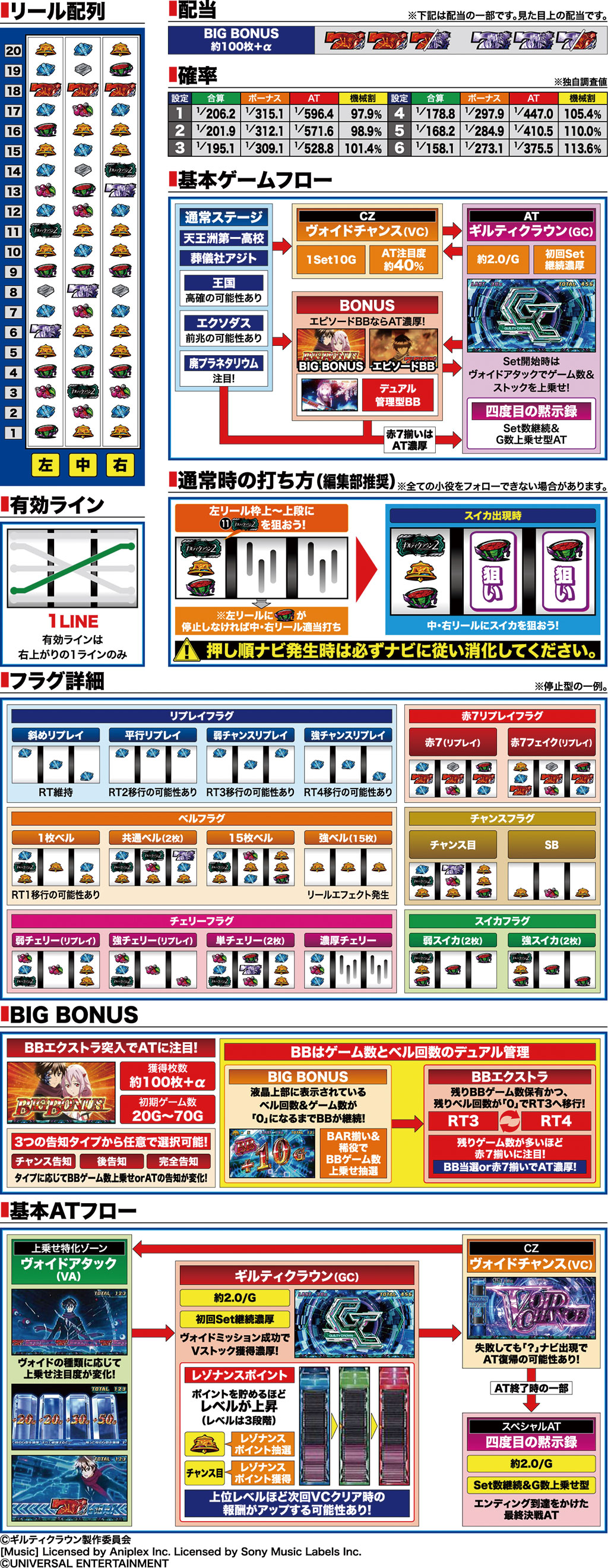 演出紹介