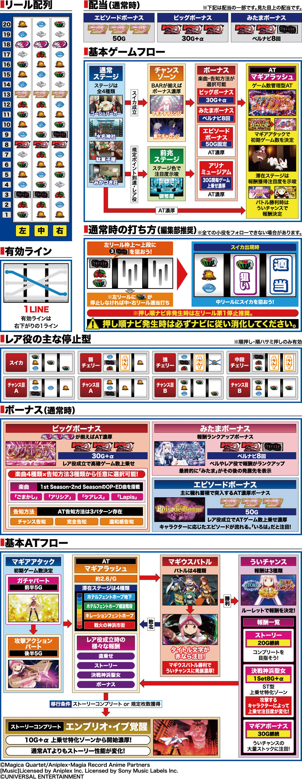 演出紹介