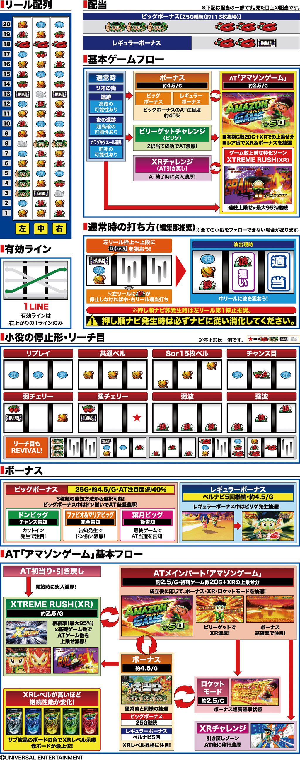 演出紹介