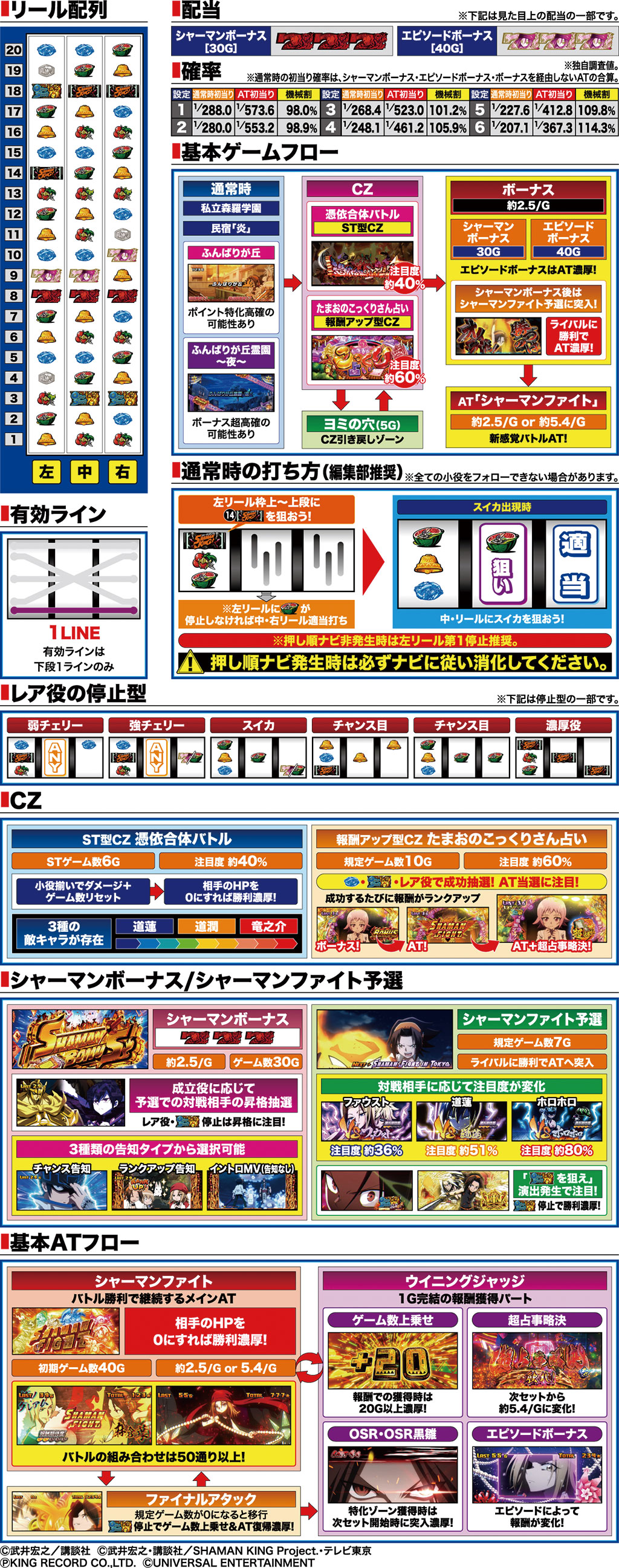 演出紹介
