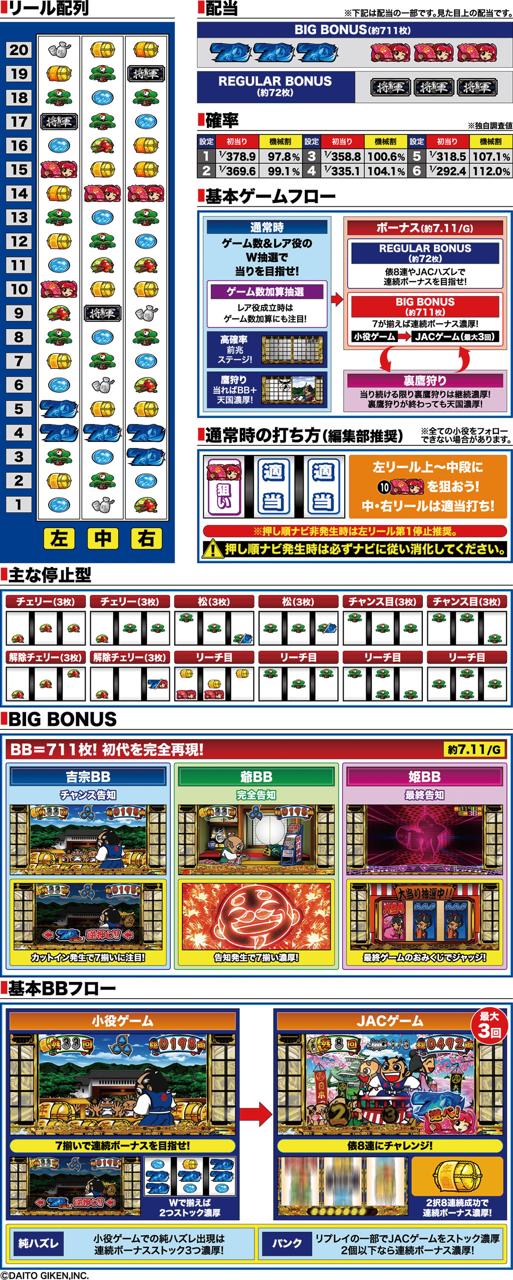 演出紹介