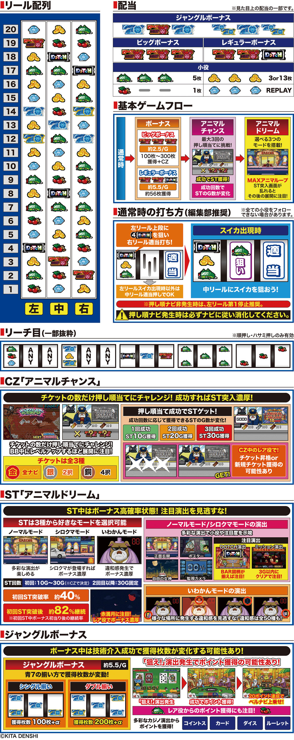 演出紹介