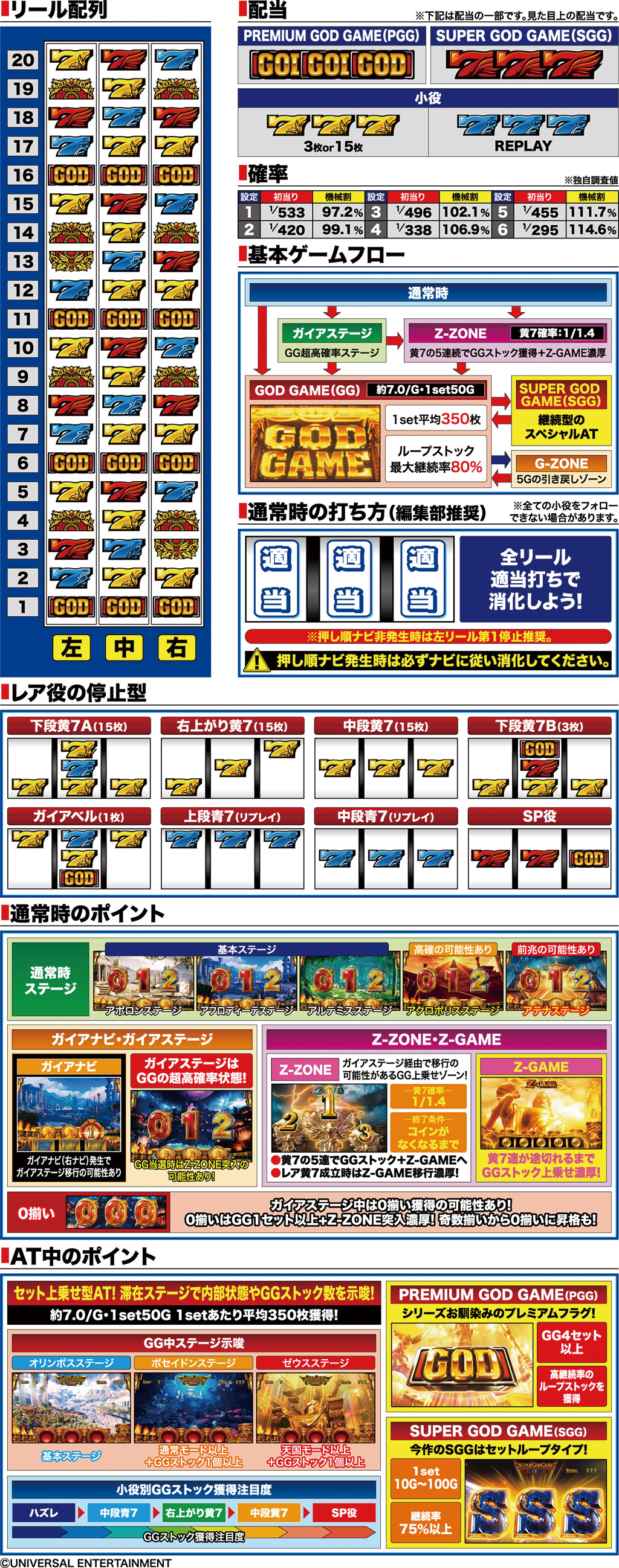 演出紹介