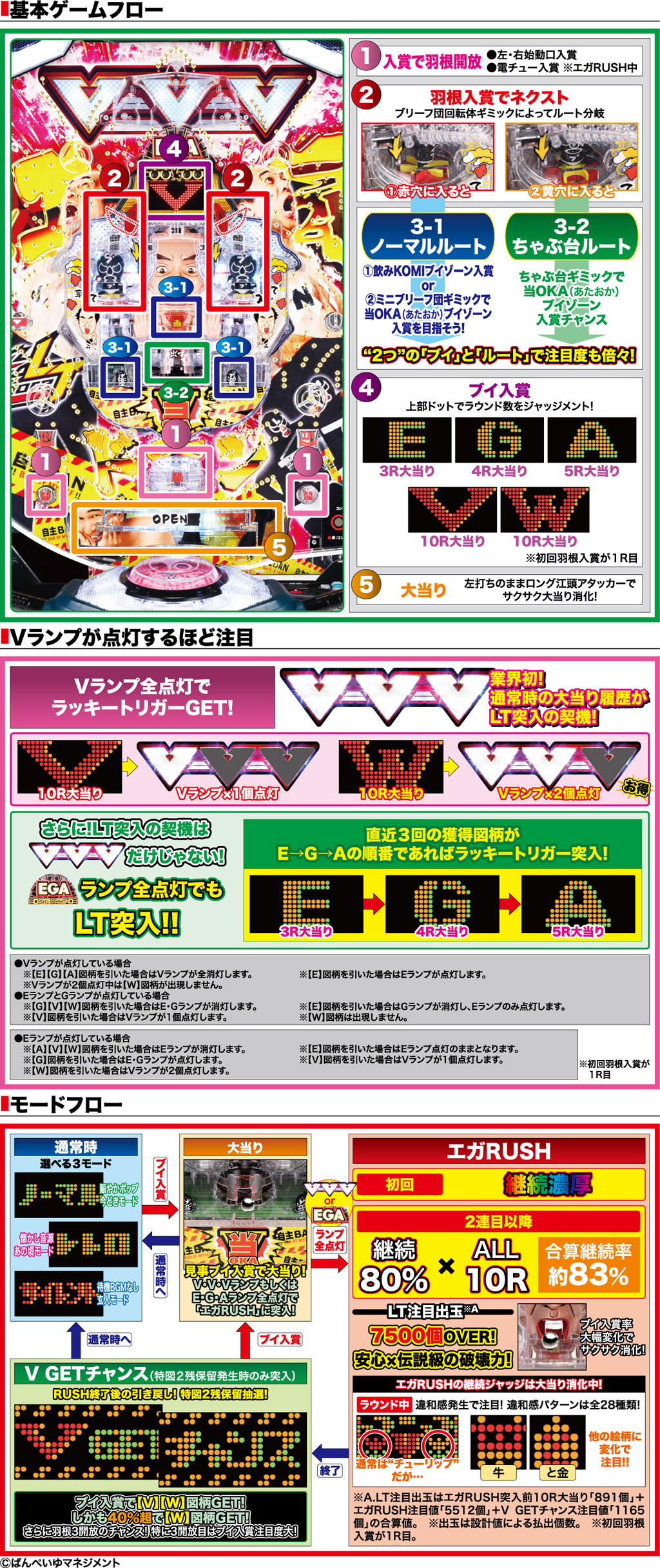 演出紹介