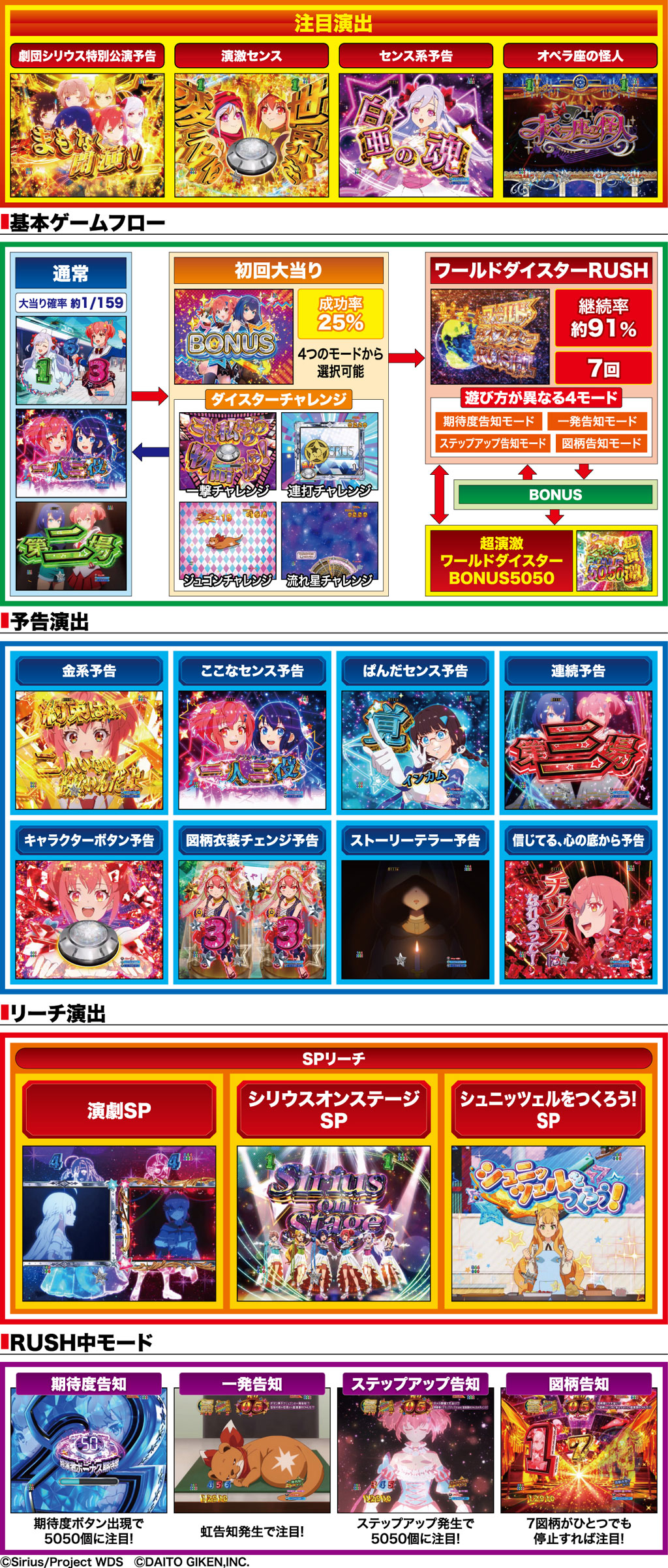 演出紹介