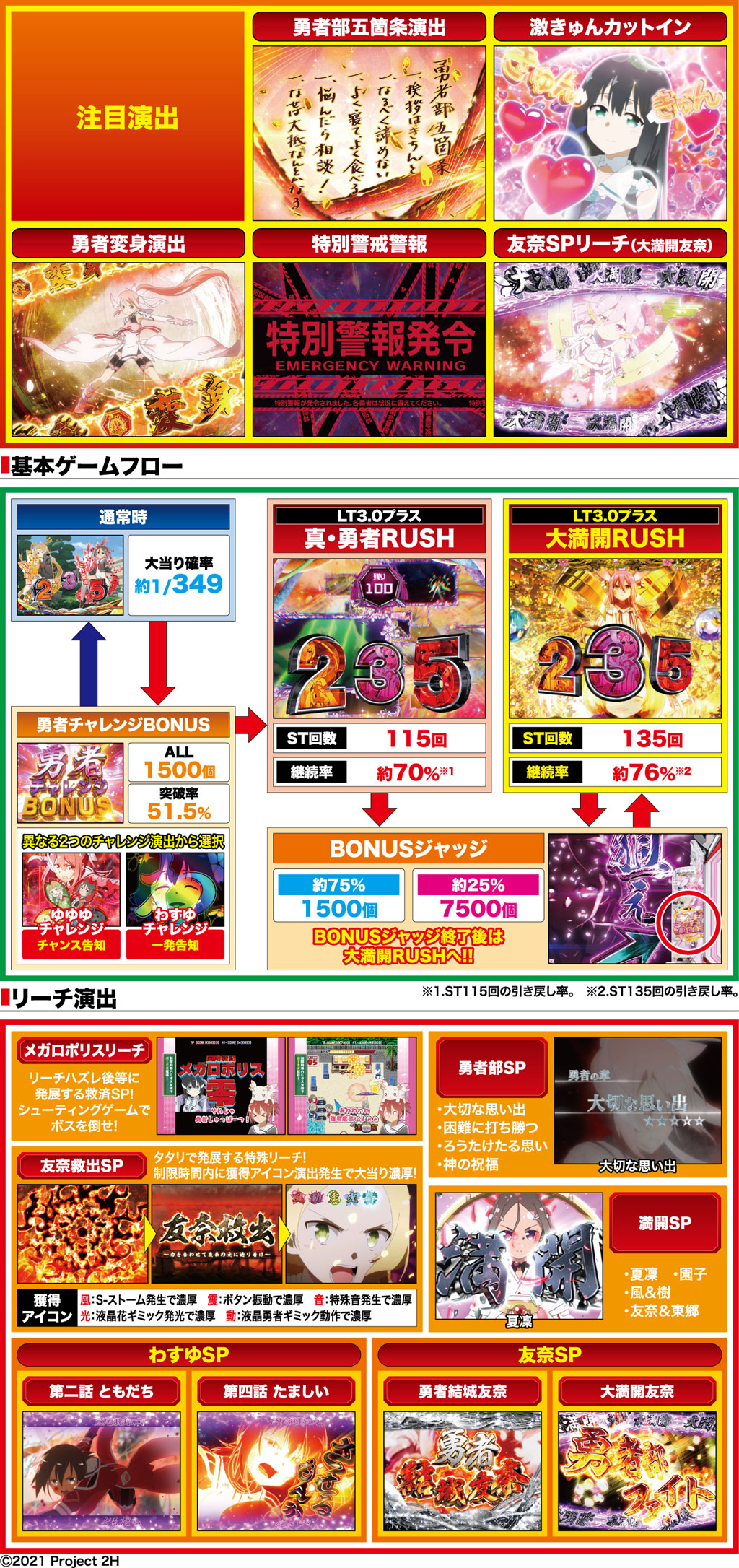 演出紹介