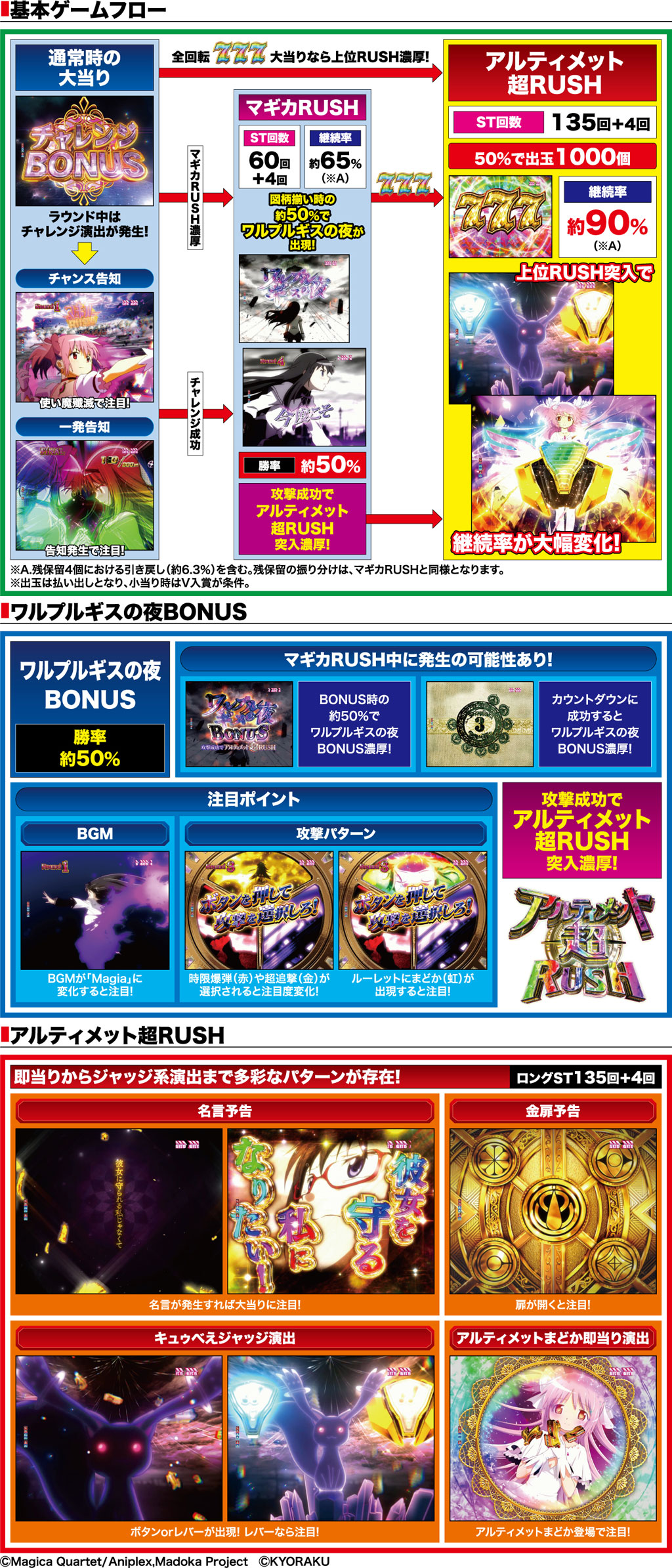 演出紹介