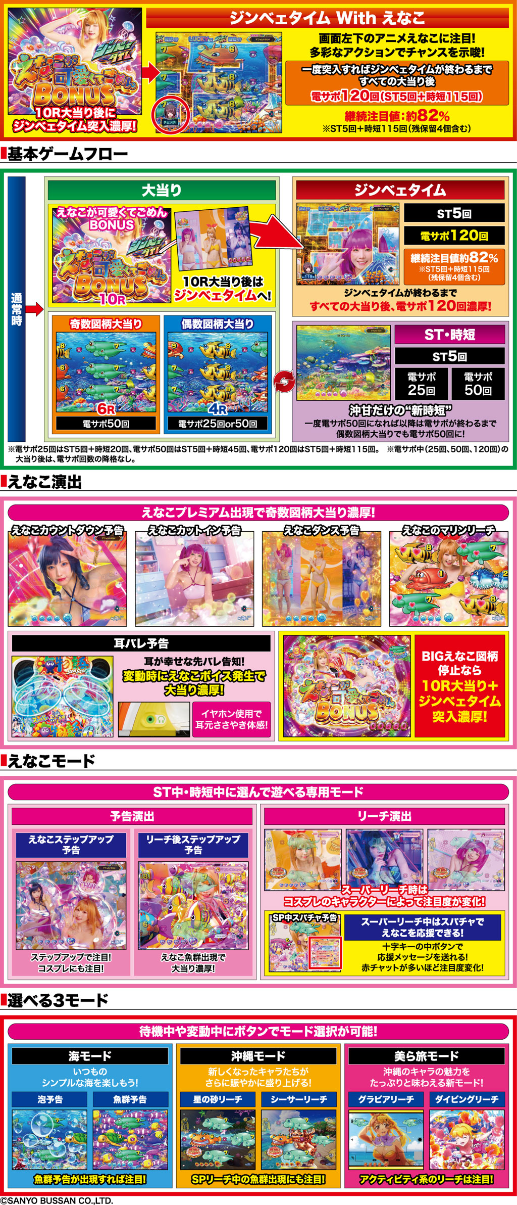 演出紹介