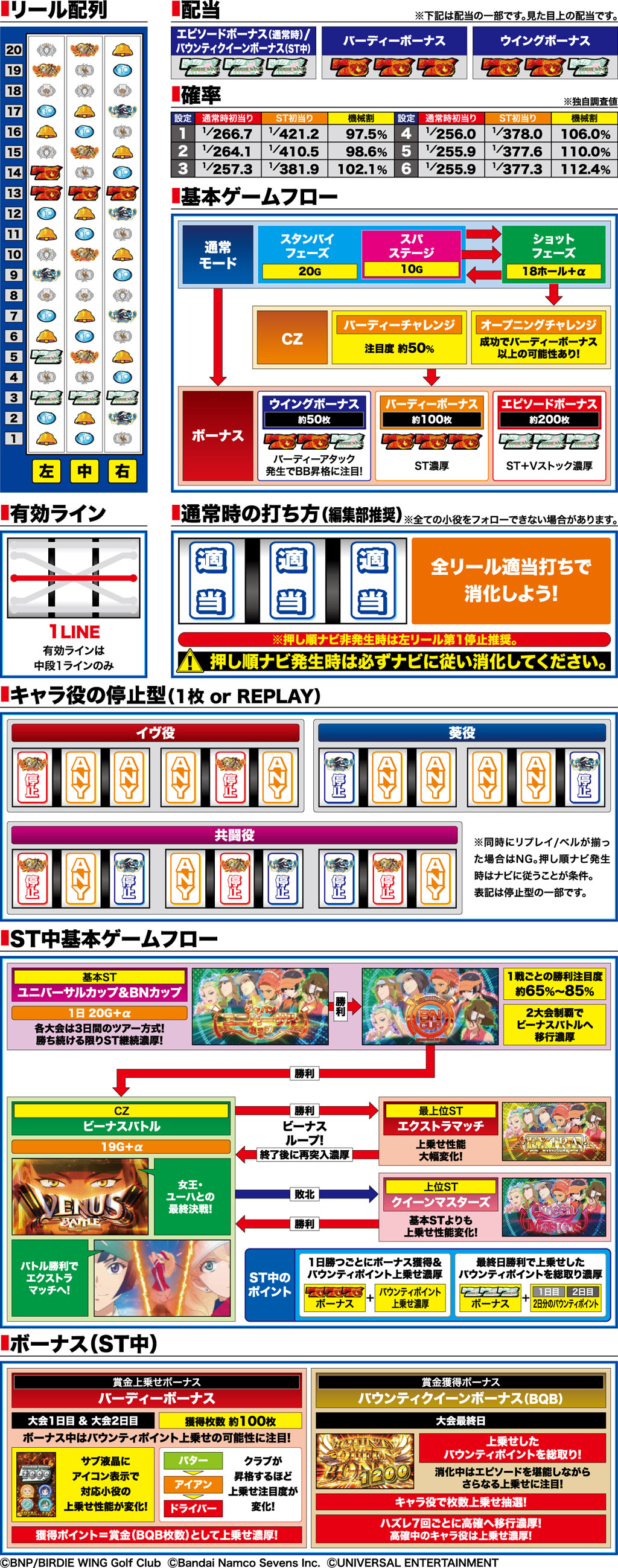 演出紹介