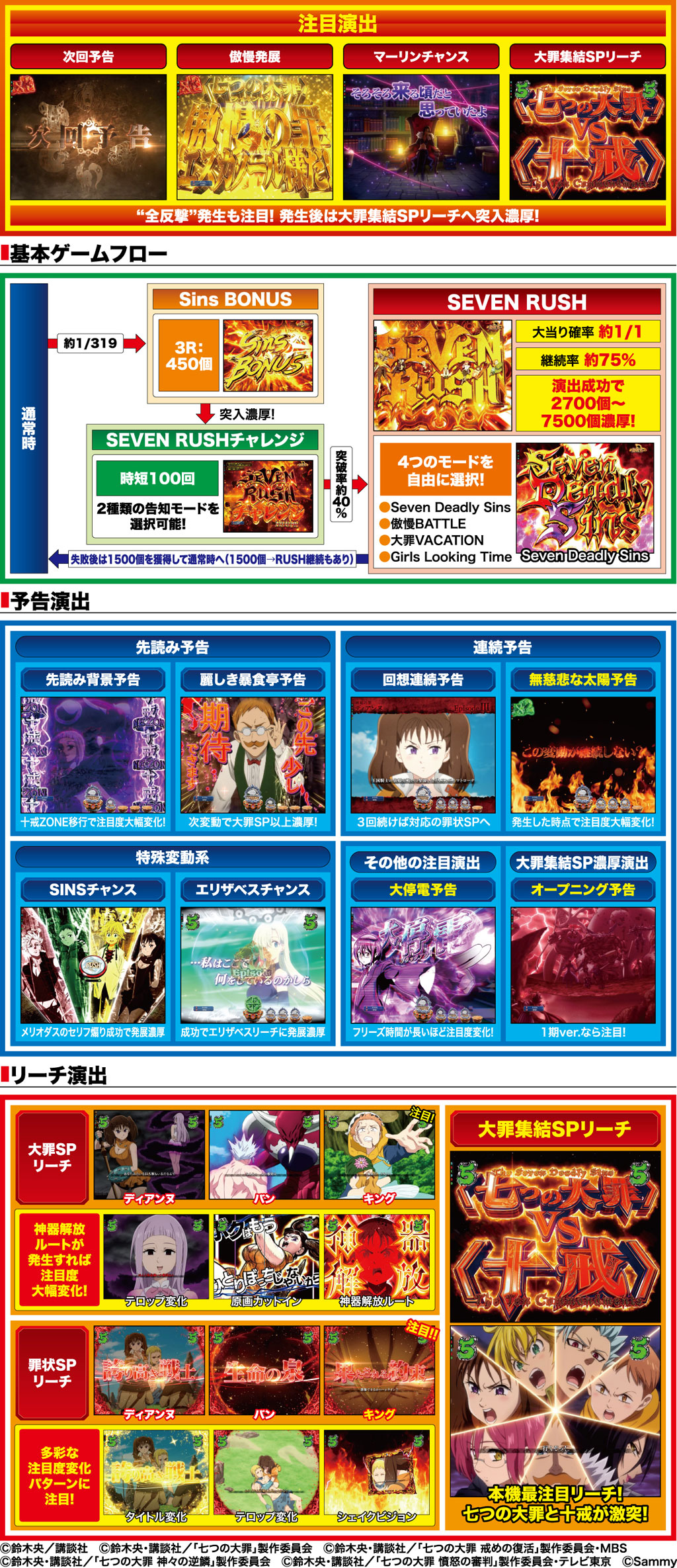 演出紹介