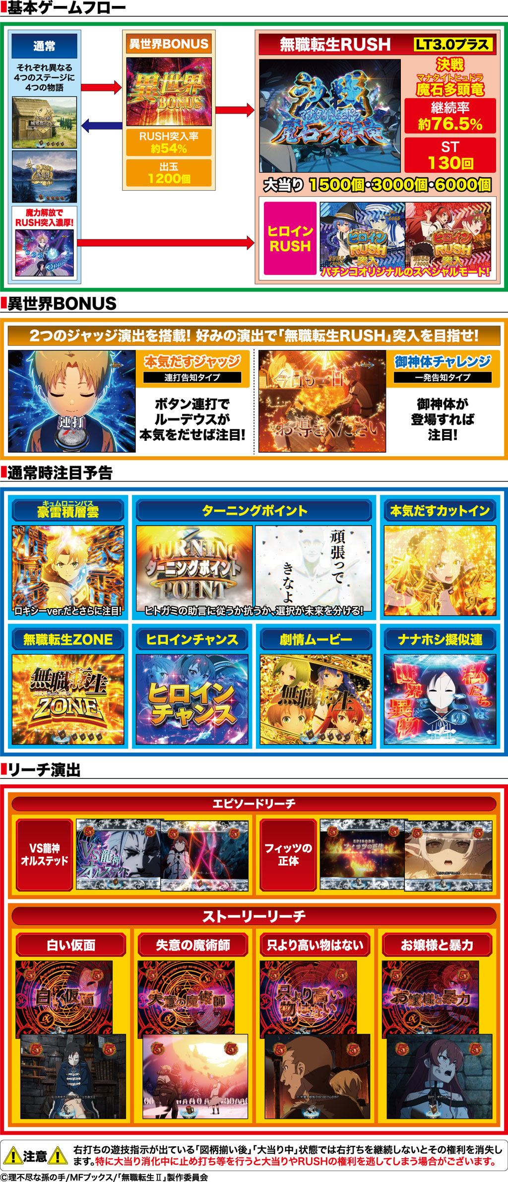 演出紹介