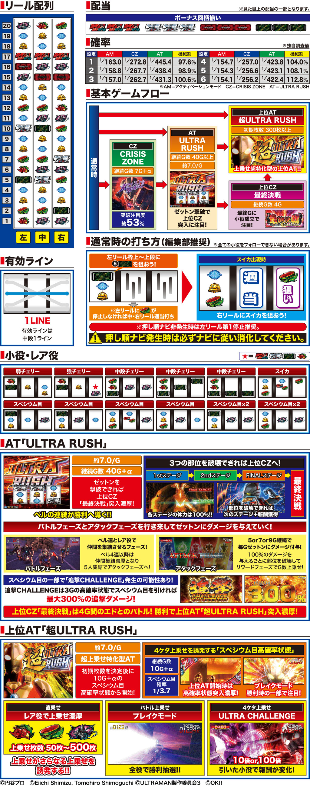 演出紹介