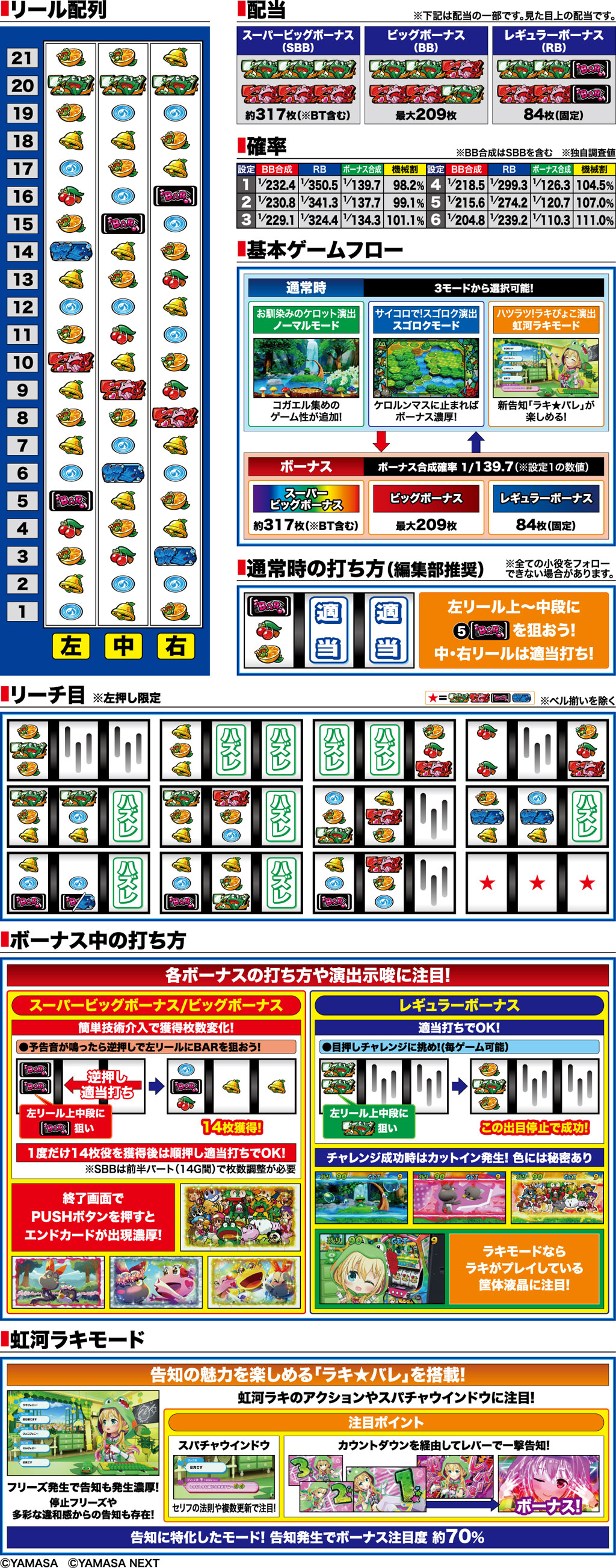 演出紹介