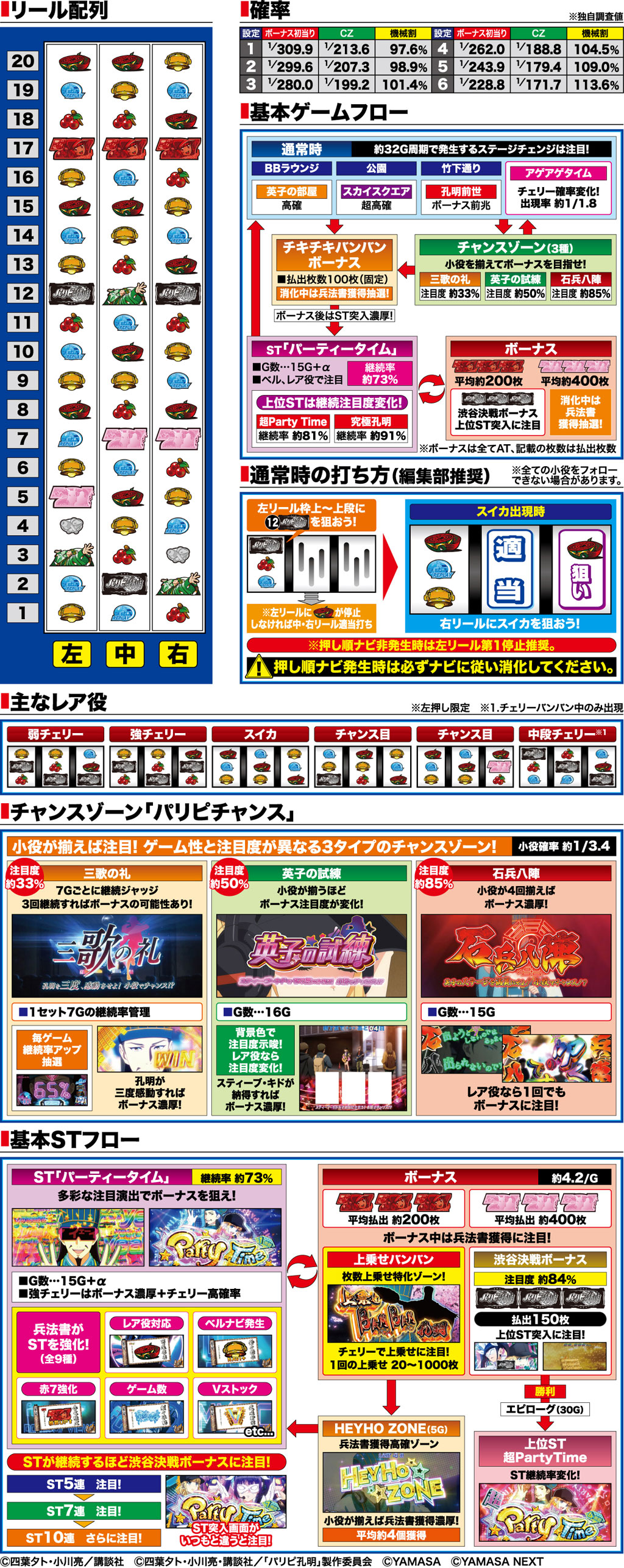 演出紹介
