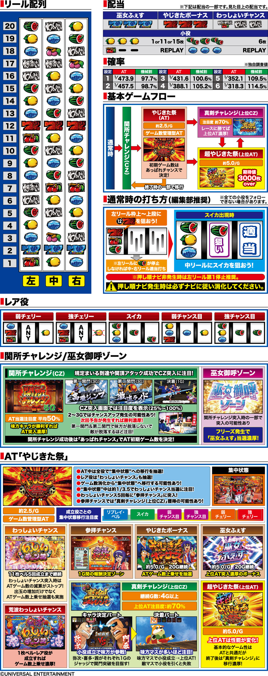 演出紹介