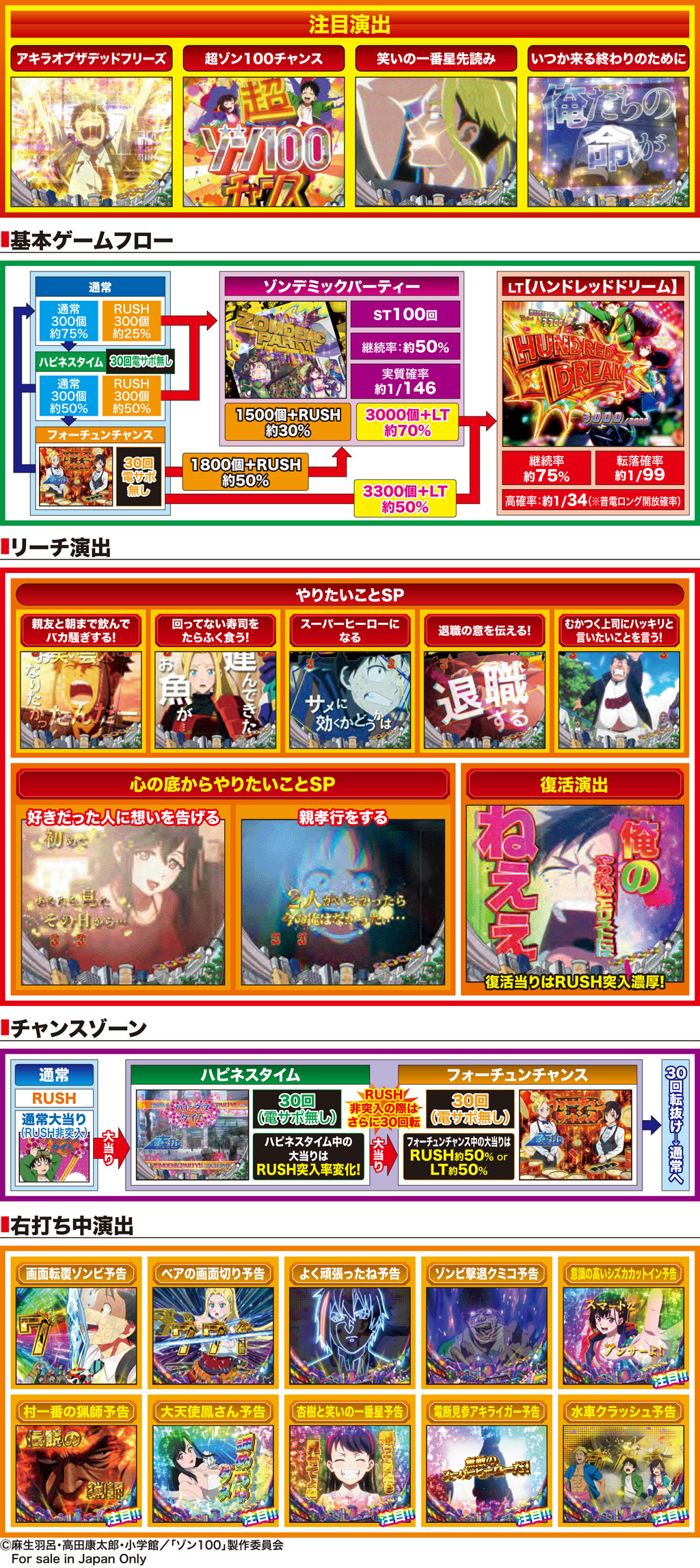 演出紹介