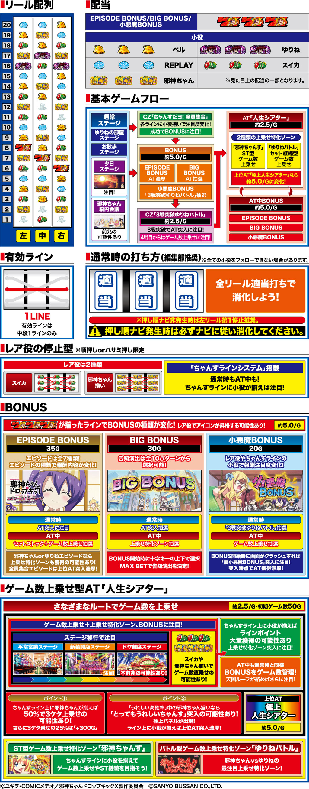 演出紹介