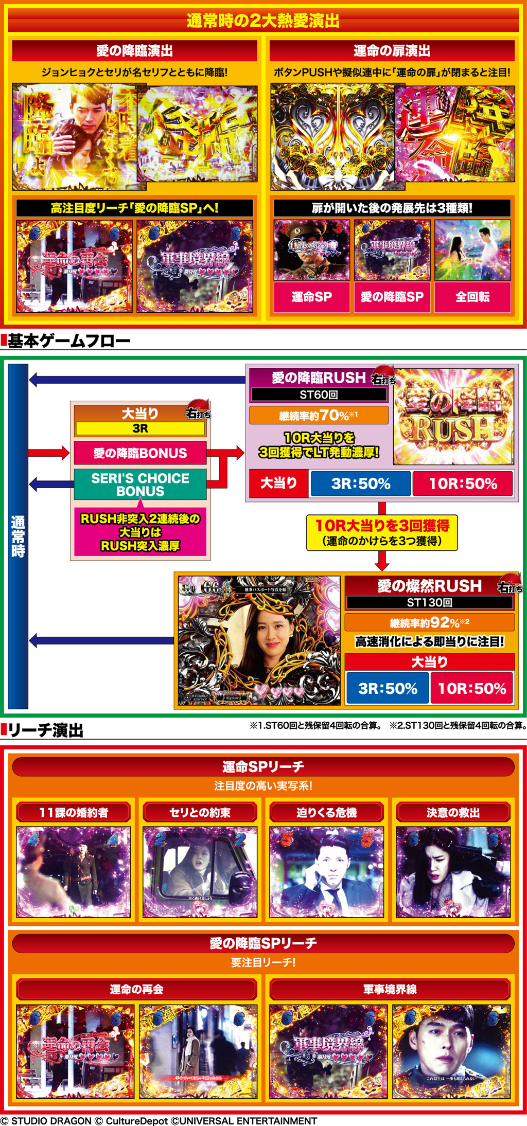 演出紹介