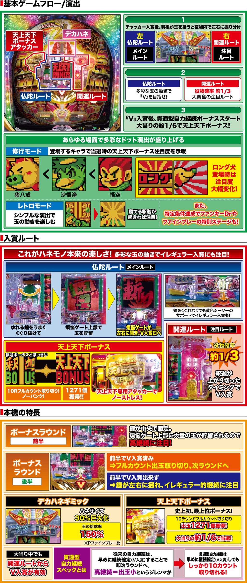 演出紹介