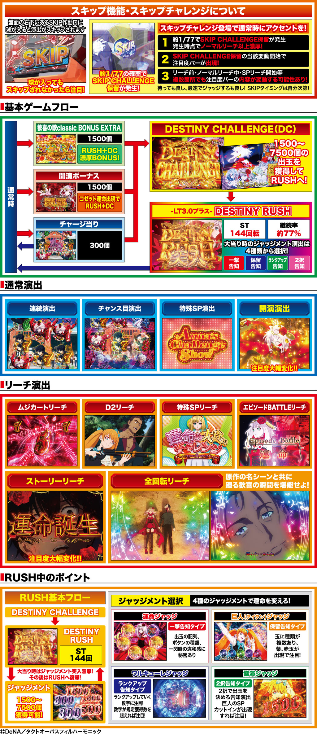 演出紹介