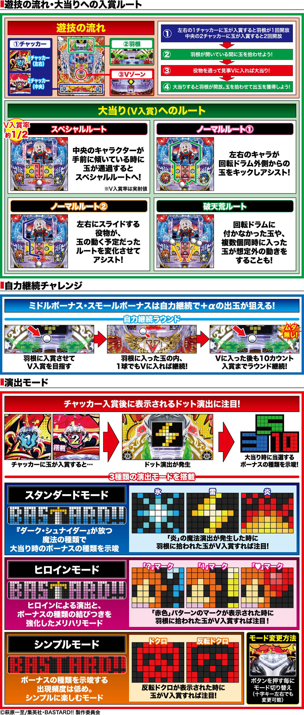演出紹介