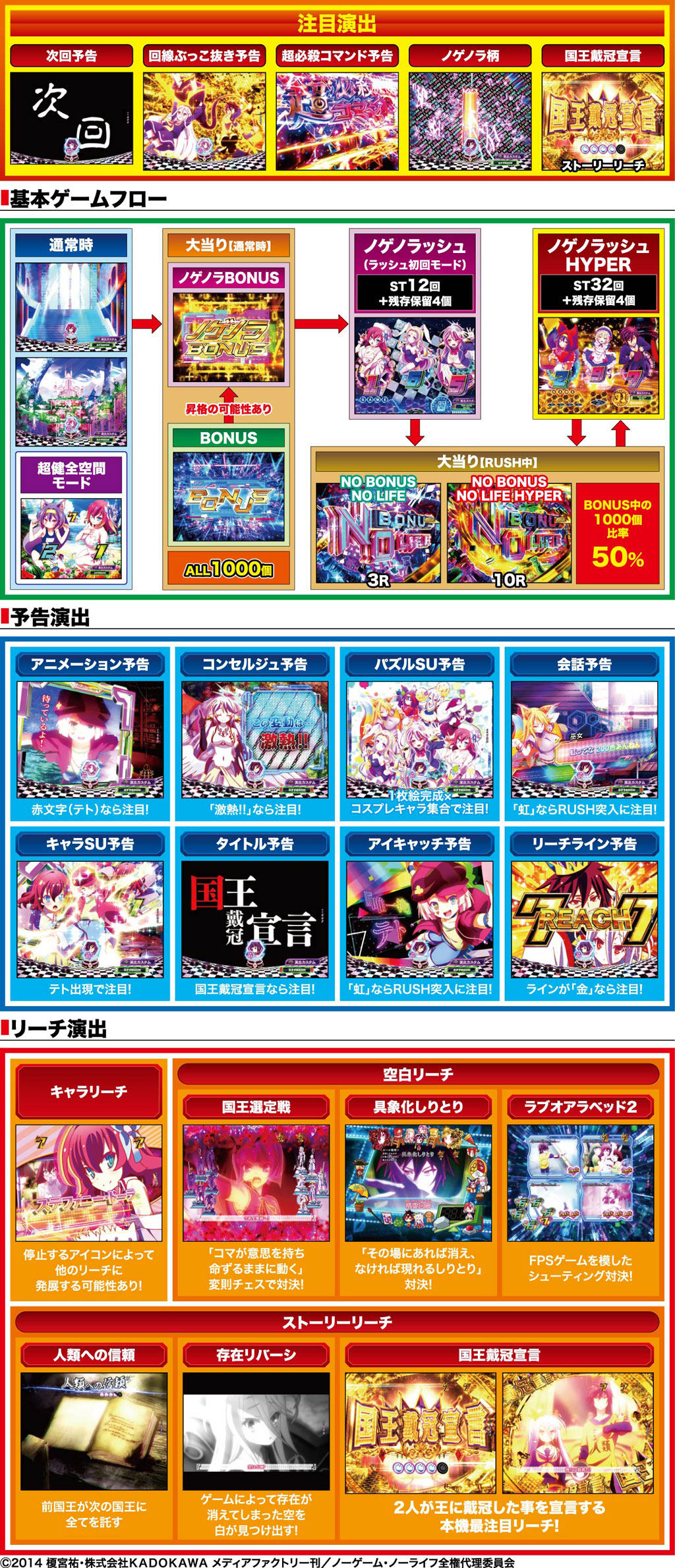 演出紹介