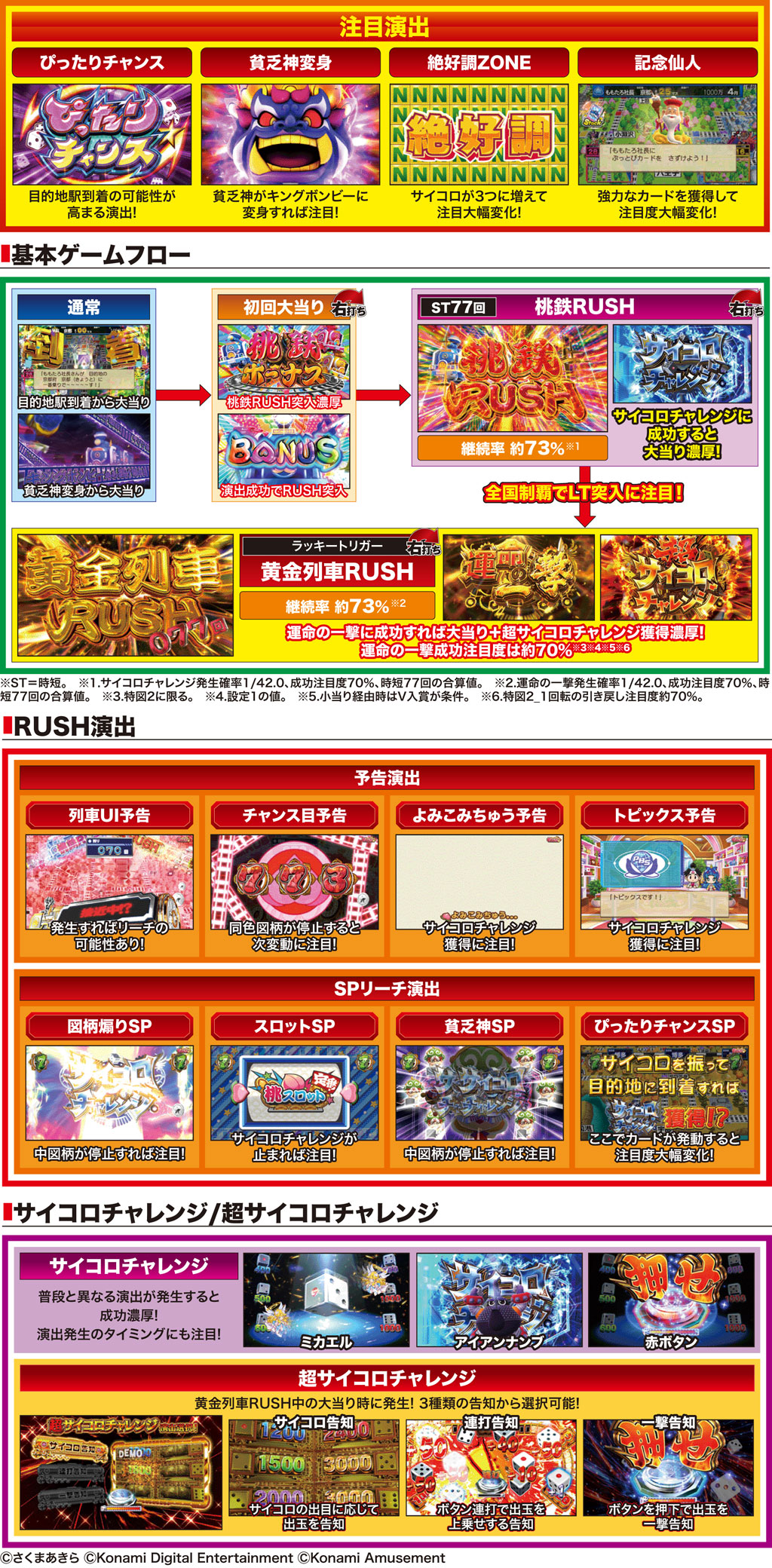 演出紹介