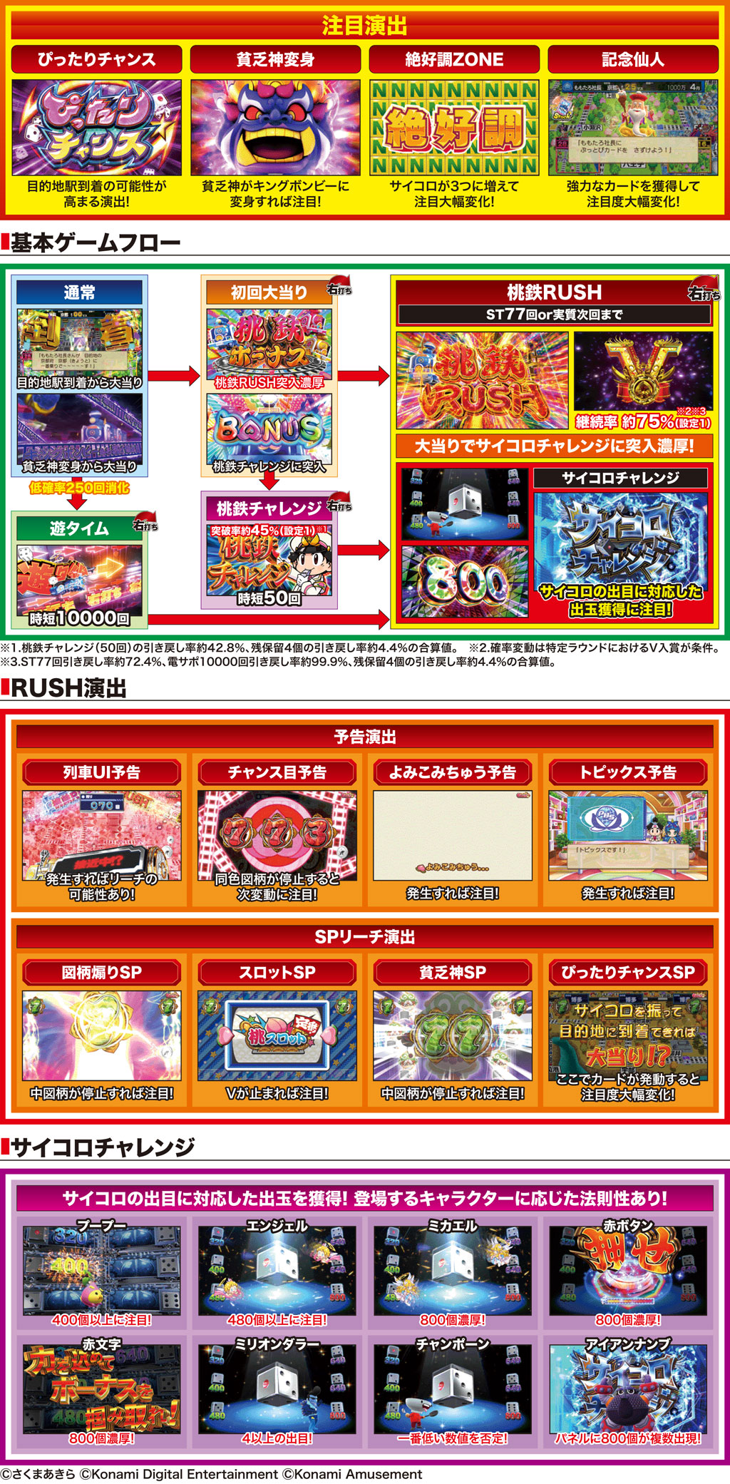 演出紹介